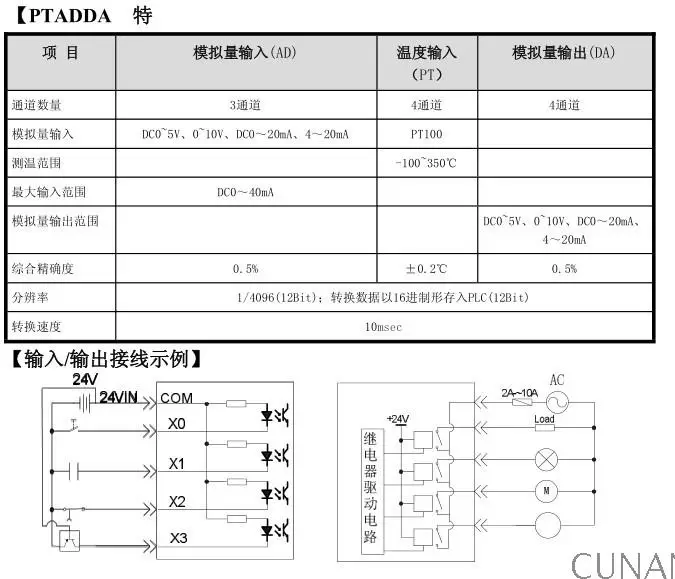 FX1S-16MR 4PT 3AD 4DA PT100 4-канальный PT100 смешанный ПЛК плата управления 4 аналоговых выхода RS485 для Mitsubishi