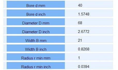 4 шт. подшипник экскаватора 63008 2RS 63008-2RS 40*68*21 мм 40X68X21 мм двойные экранированные шариковые подшипники с глубоким желобом большой шириной