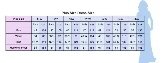 Saree Petticoat Size Chart