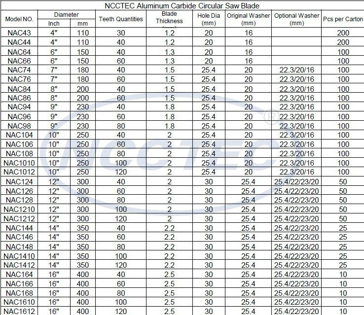 300 мм 100/120 г-тип зубы алюминиевые профили режущий диск | 12 ''100/120 зубьев сегментов цветных TCT дисковая пила