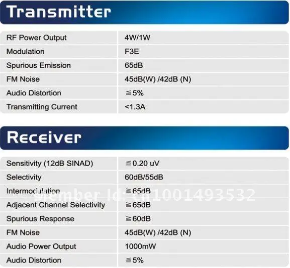 Baofeng BF V85 рации Dual Band 136-174 мГц и 400-470 мГц Baofeng BF-V85 с ЖК-дисплей Дисплей 99 каналов двухстороннее Радио