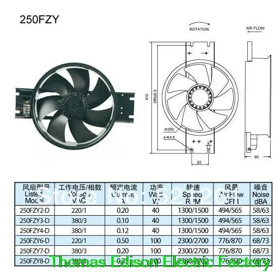 410x395x90 осевая система кондиционирования ac 220 v 250fzy2-d 410*395*90 кулер вентилятор охлаждения