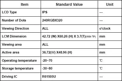20 шт. 2," 2,4 дюймов ips 240*320 TFT ЖК-дисплей модуль+ 0,8 мм до 2,54 мм плата адаптера