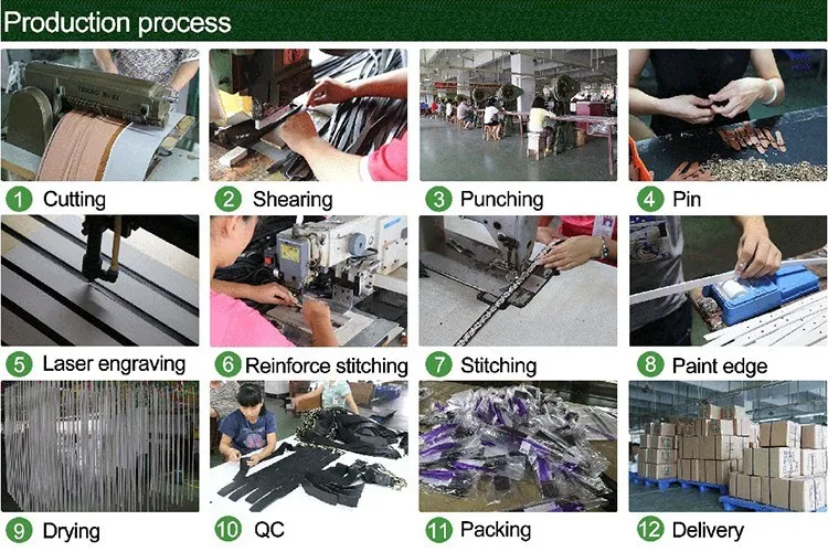 process