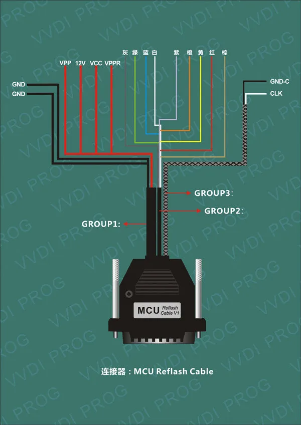 Xhorse VVDI прог программист V4.8.3 Ключевые программист онлайн обновление