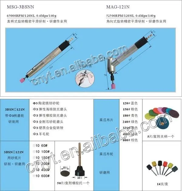 3BSN-121N