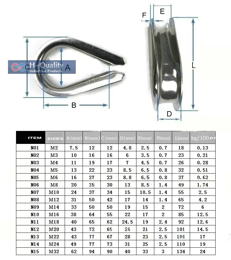 ; ; высокое качество Heavy Duty Нержавеющая сталь 304 DIN6899 стальной трос наперстки M5