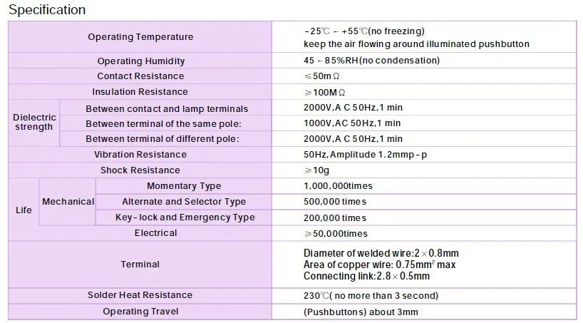 ELEWIND 22 мм круглый с подсветкой переключатель блокировки(PB223PY-11Y/21A/G/12 V