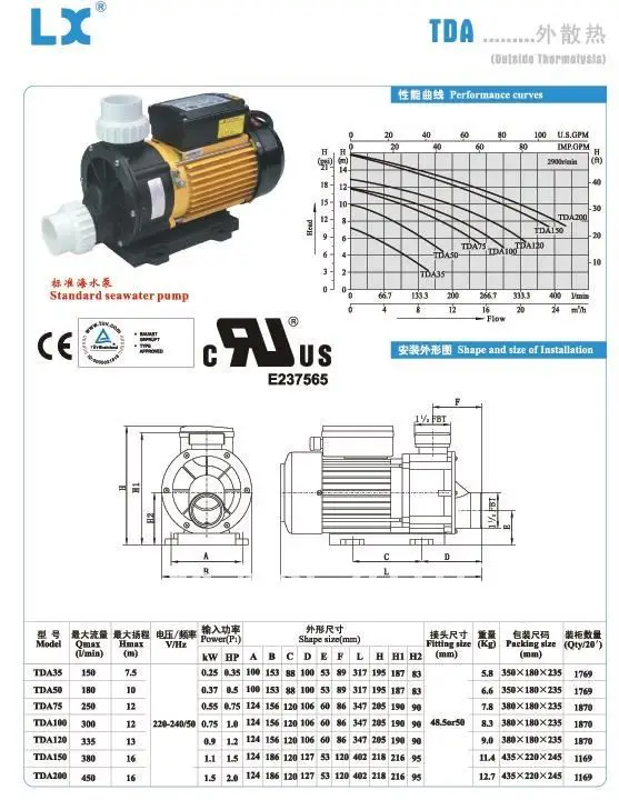 Китайская горячая ванна насос, ewara звезда водяной насос LX TDA100 1.0HP/750 W как циркуляционный насос или используется для ванны гидромассажный насос