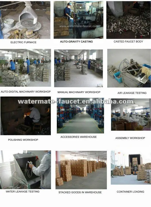 production process overview