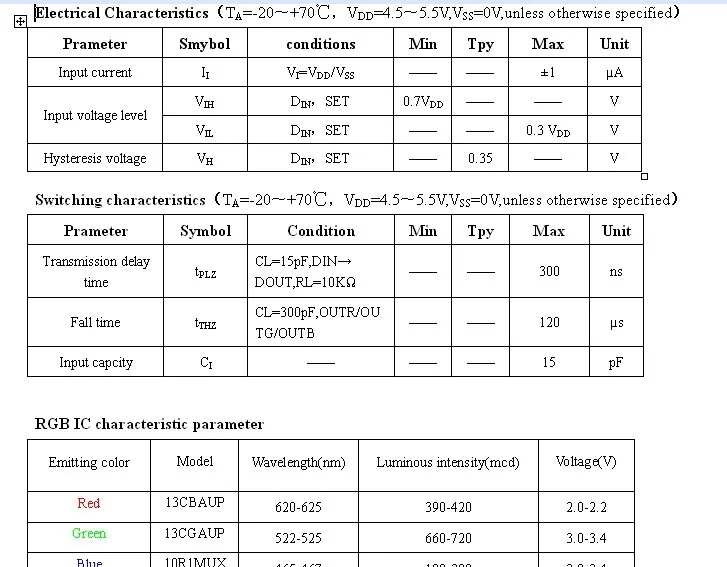 5 м DC5V WS2812B led pixel srip, IP68 в силиконовой трубке, 30 шт. WS2812B/m с 30 пикселей; 36 Вт; белая печатная плата