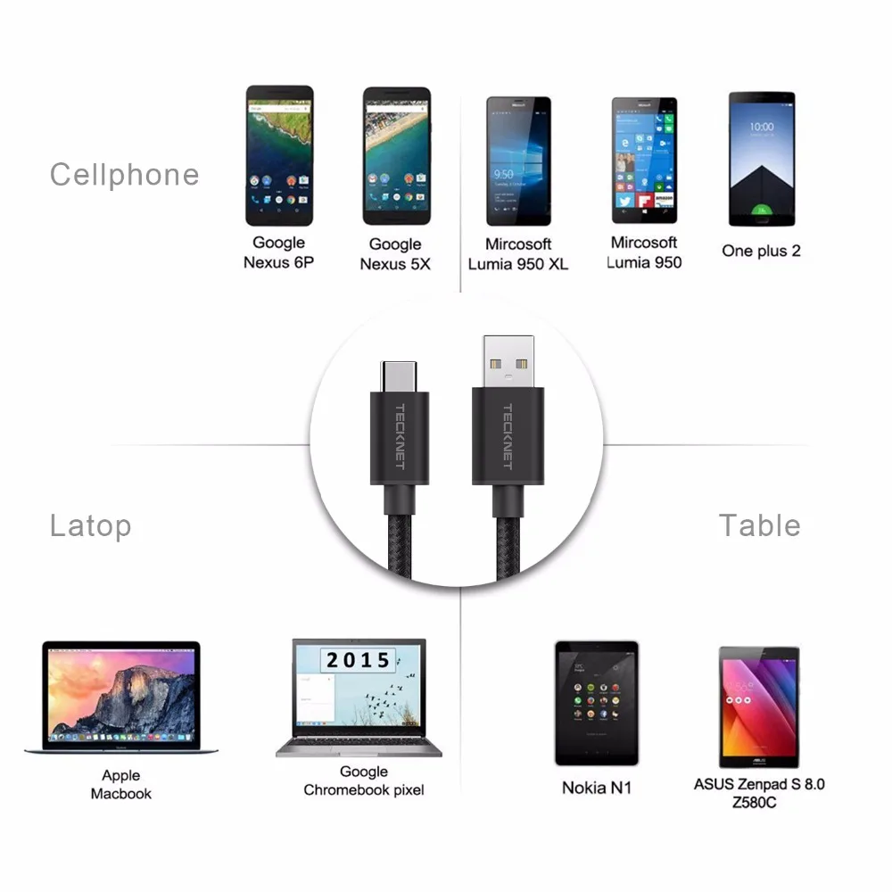 TeckNet 1 м нейлоновый Плетеный USB кабель 3,0 type C нейлоновый кабель для быстрой зарядки USB кабель для передачи данных для huawei Android мобильный телефон usb зарядный шнур