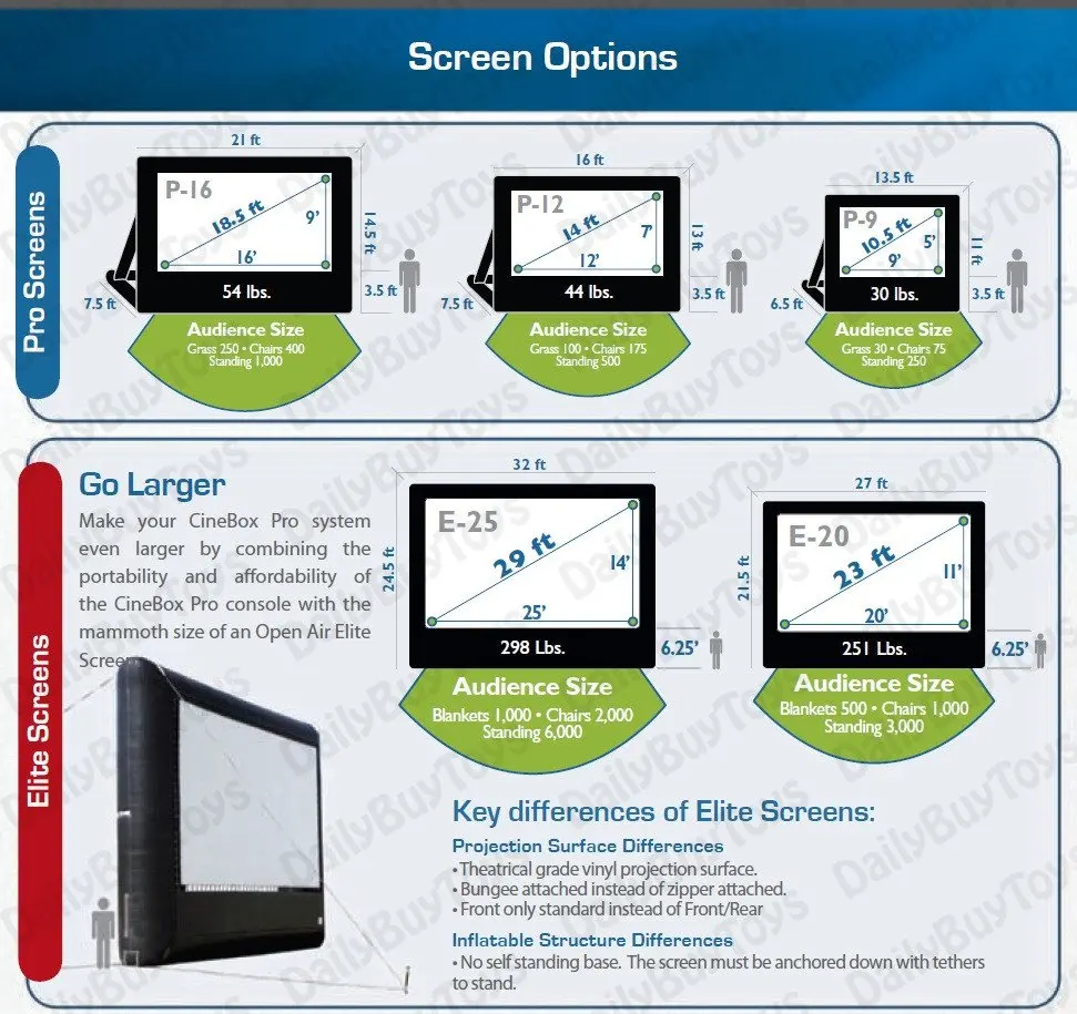 screen