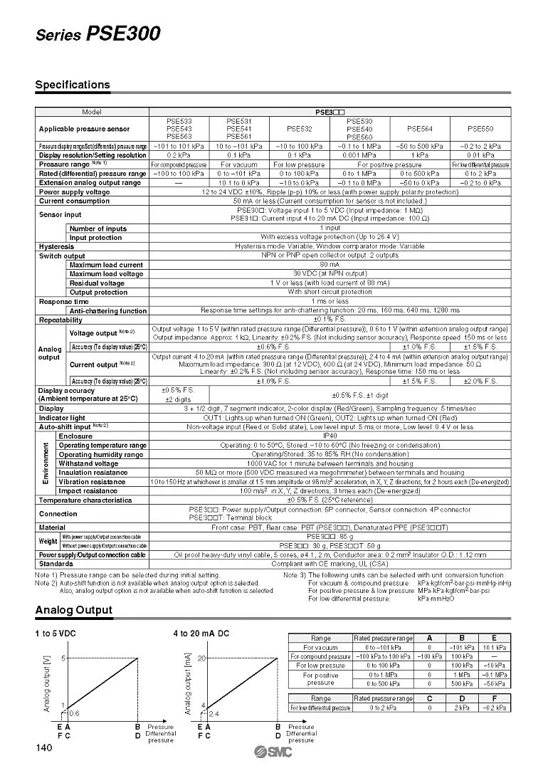 PSE300 серии контроллер датчика давления PSE300