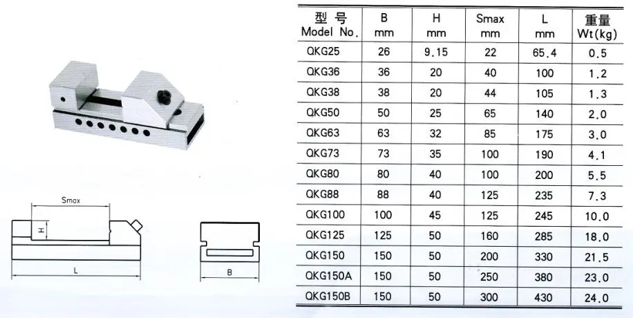 QKG vise drawing