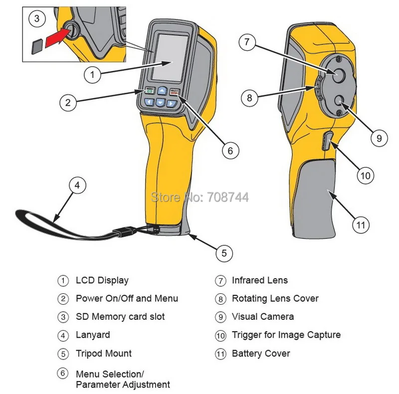 Fluke VT02 Визуальный ИК термометр инфракрасное тепловое Изображение камеры