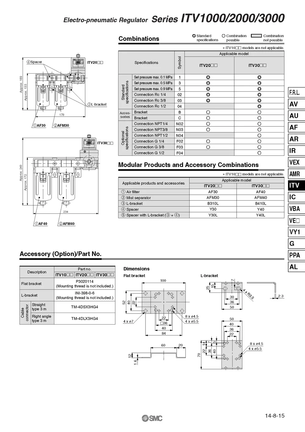 Японское стекло электрический редукционный клапан ITV2050-31F2BN3-X88