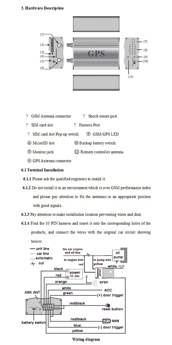 GPS103A.jpg