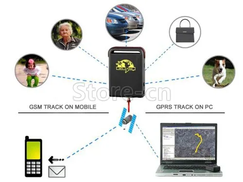 Четырехдиапазонный персональный gps-трекер tk102B автомобиль GSM gps GPRS следящие устройства система анти-потери для пожилых автомобилей охранная сигнализация