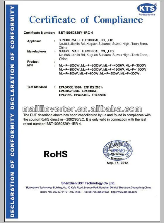 Rohs