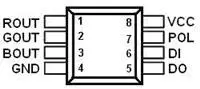 4 м DC5V INK1003 светодиодные полосы пикселей, IP68, 60 шт. 1002led (5050 RGB с INK1003 IC) /м с 60 пикселей; Черный печатной платы, в силиконовой трубки