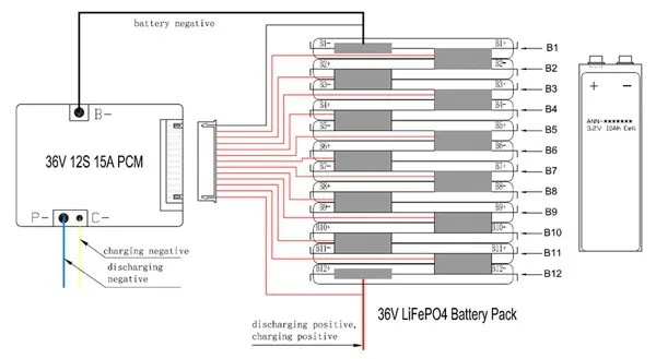 12S 36V 15A lifepo4 батарея BMS используется для электрического велосипеда 36V 8Ah 10Ah 12Ah 15Ah LiFePO4 аккумулятор с функцией баланса