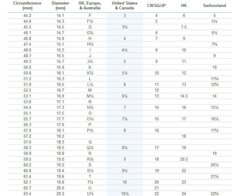 1CT 6*6 мм Фирменное Качество помолвка SONA имитирующая Подушка бриллиантовое кольцо женское Стерлинговое Серебро 925 Белое позолоченное микро проложенное