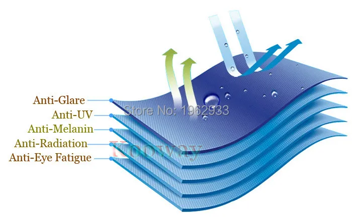 HTB1z5zyIVXXXXcXaXXXq6xXFXXXz