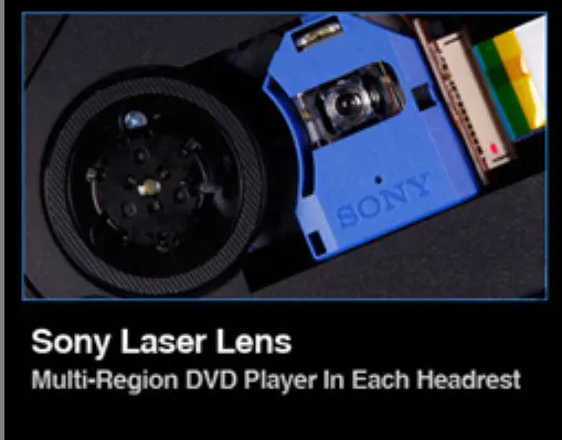 Sony Laser lens