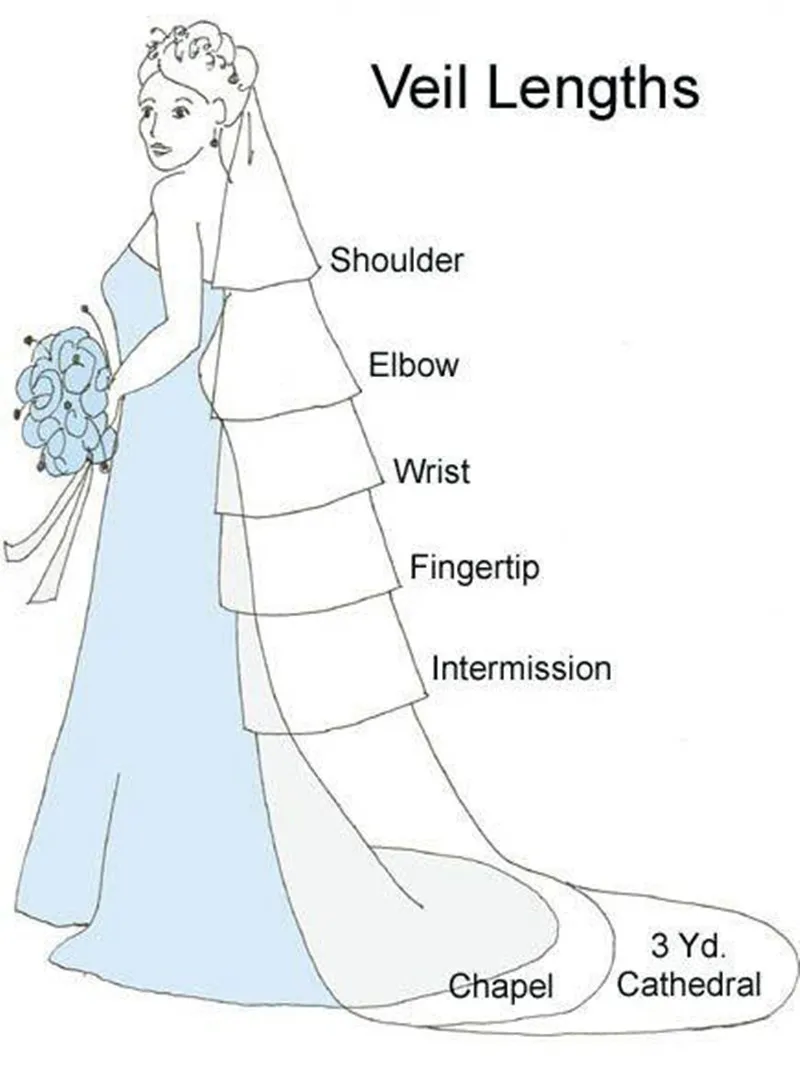 Short Wedding Veil Elbow Length Bling Crystals Custom voile mariage Bridal Veil With Comb Wedding Hair Accessories