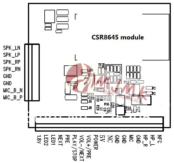 CSR8645 ROM модуля Bluetooth 4.0 mulitport выход Поддержка APT-X декодирования DIY соответствие rohs высокого качества