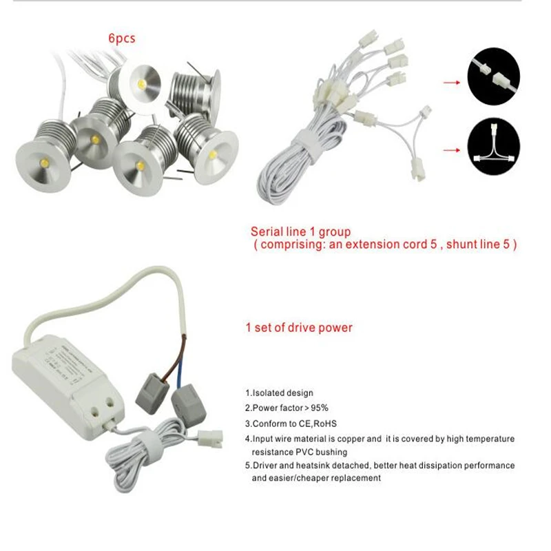 Mini Led Ceiling Lamp3W Warm White 2700K Led embed Light CE driver dimmable 25mm Lamp waterproof IP65 6pcs/set free shipping