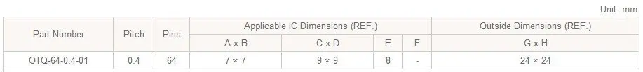 QFP64 TQFP64 LQFP64 pqfp64 otq-64-0.4-01 Enplas QFP IC Тесты burn-в гнездо 0.4 мм шаг