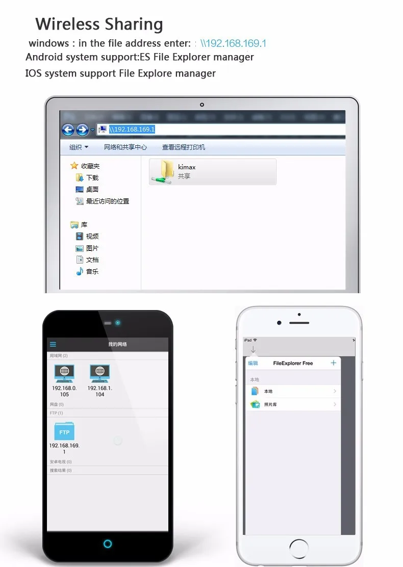 U35WF wireless share