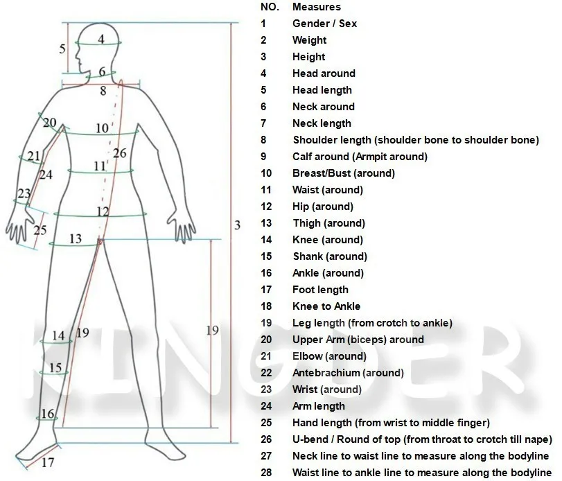 KingDer how to measure
