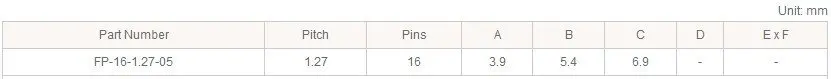 Waveshare SOP16 к DIP16(B) Адаптер для программирования Enplas IC тестовое гнездо 1,27 мм шаг для SO16 SOIC16 SOIC16 пакет