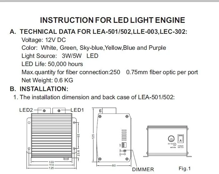 Led оптического волокна инженера, LEC-302
