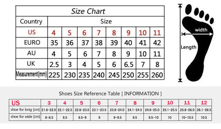 size 22 in cm shoes