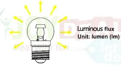 1 Вт белые Мощность светодио дный бисера излучатель DC3.2-3.8V 350mA 100-110LM 6500-7000 К без базы