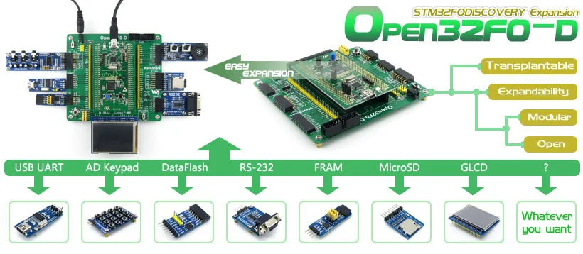 STM32 макетная плата STM32F051R8T6 Cortex-M0 для stm32f0обнаружение комплект+ 2,2 дюймов 320x240 сенсорный ЖК+ 7 модулей = Open32F0-D упаковка A