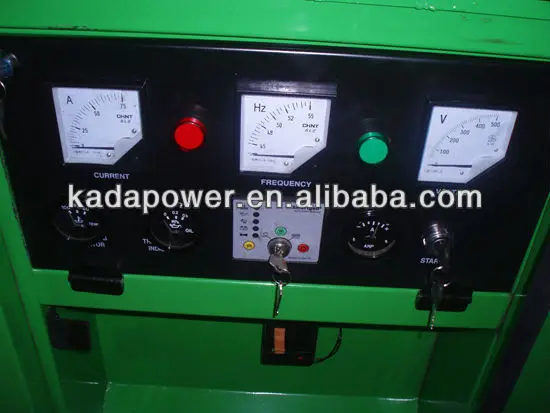 Soundproof Generator