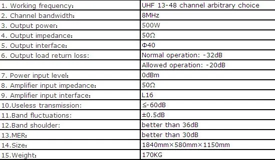 CZH518D 500 W VHF UHF все твердотельный накопитель DVB-T ТВ сигнала вещания передатчика цифровой ТВ станции вещания оборудование