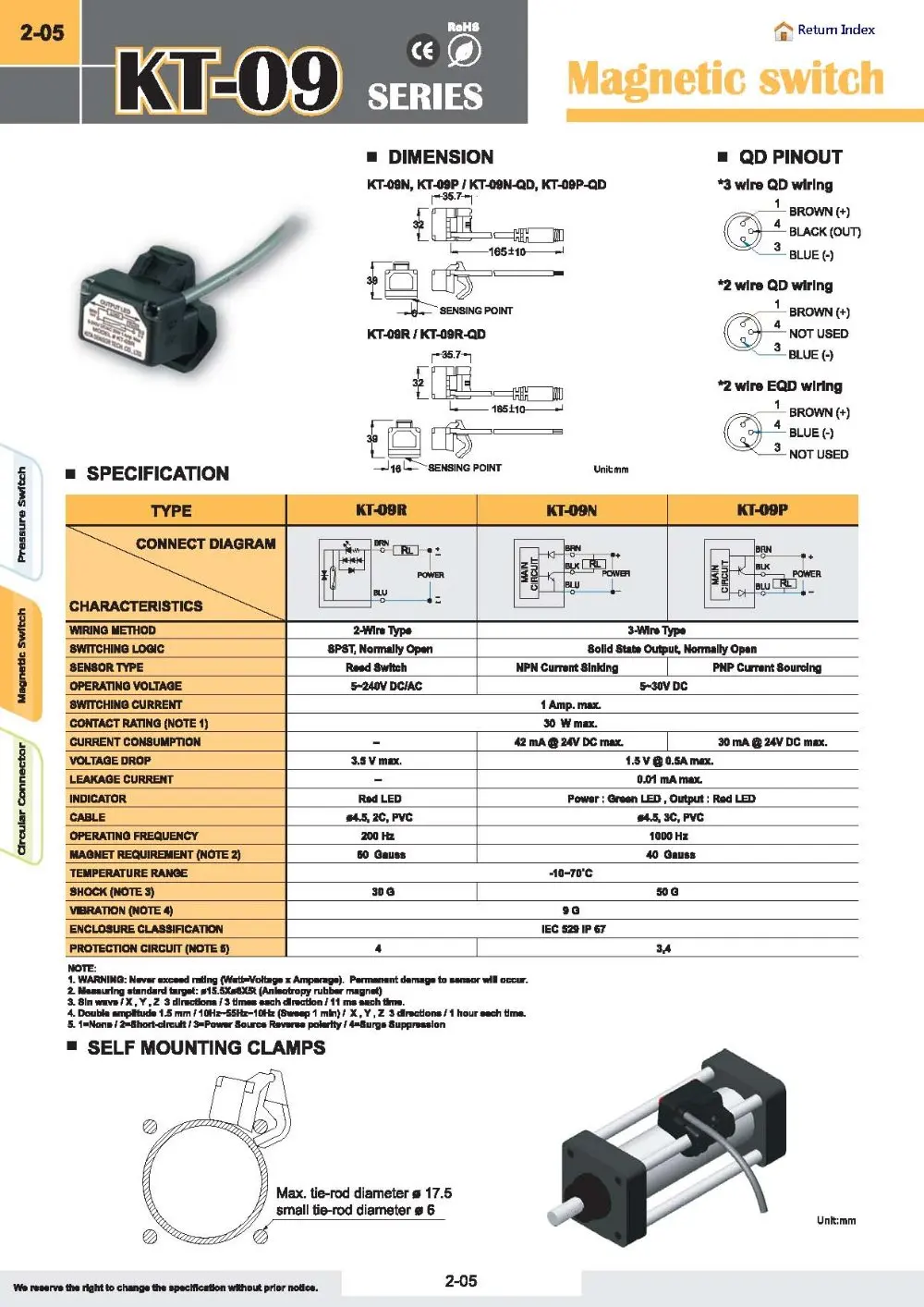 KT-09R-2M датчик геркон(длинный провод) AC DC 5-240V