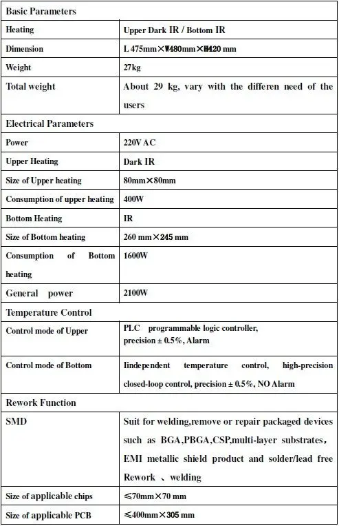 DHL ACHI IR-PRO-SC BGA Rework system, заводской агент