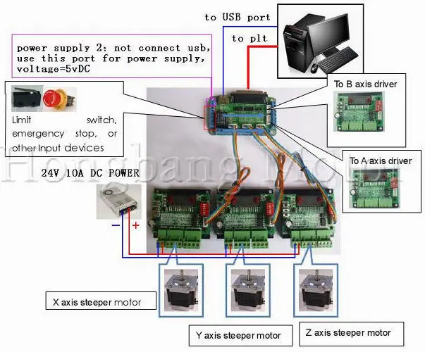 CNC 4 оси TB6560 шаговый двигатель контроллер платы комплект, Nema 23 двухфазный, 3A