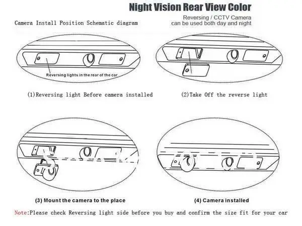 High quality CCD HD Special Car Rear View Parking Back Up Reversing Camera 170 Degrees For Kia Sportage/2008 Sorento