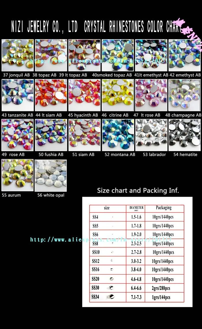 aeProduct.getSubject()