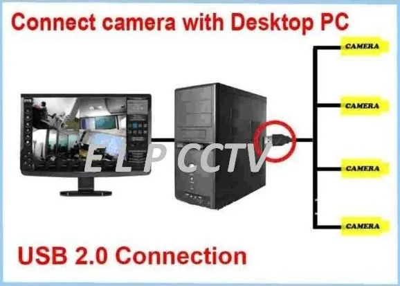 640X480 Распознавание лиц USB камера видеонаблюдения Мини-корпус профессиональная портативная рация с программное обеспечение(win7, win8, windows XP) с 5 м кабель