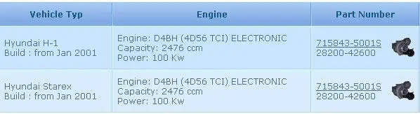 TURBO GT1749S 715843 28200-42600 715843-5001 S 715843-0001 для HYUNDAI 1 Тонны Легких Грузовиков H-100 Ван Starex D4BH 4D56TCi 4D56 2.5L