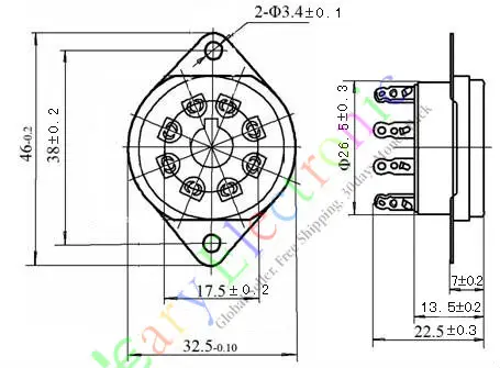 aeProduct.getSubject()